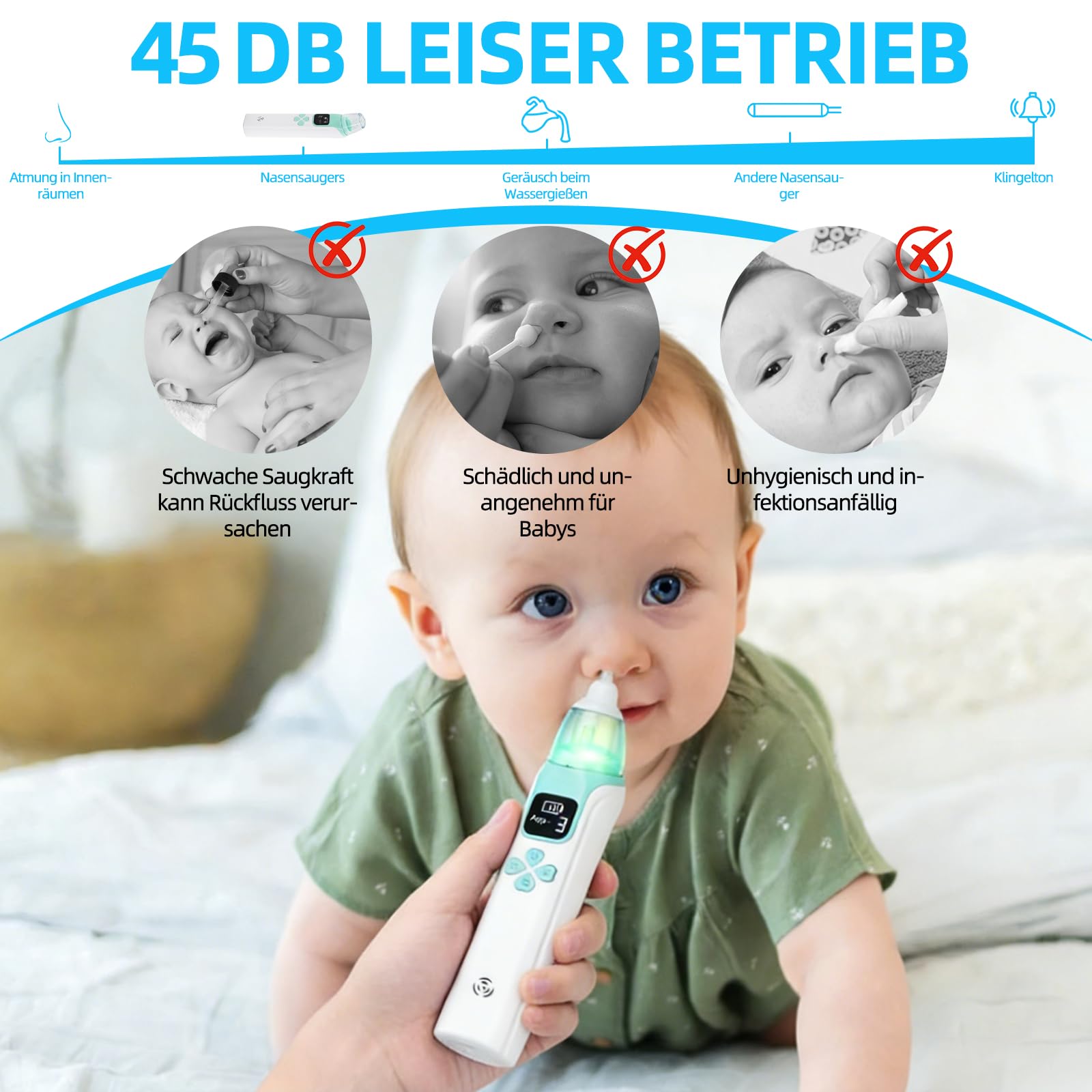 Baby-Nasensauger, 3-stufig einstellbare Saugleistung, 4 Silikonköpfe, Musik- und Lichtfunktion, geeignet für Neugeborene, Säuglinge und Kleinkinder
