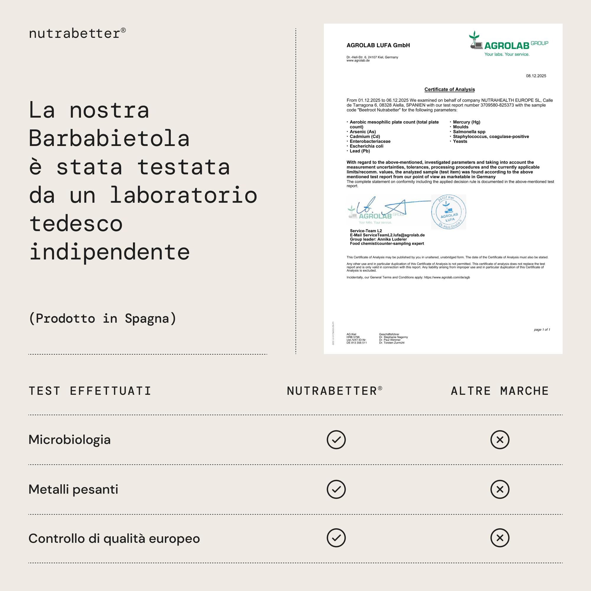 Barbabietola 7000 mg | 200 Capsule Vegane | Estratto di Barbabietola Rossa Integratore | Beetrot Potenziatore Naturale di Ossido Nitrico per Energia | Prodotto in Spagna | nutrabetter®