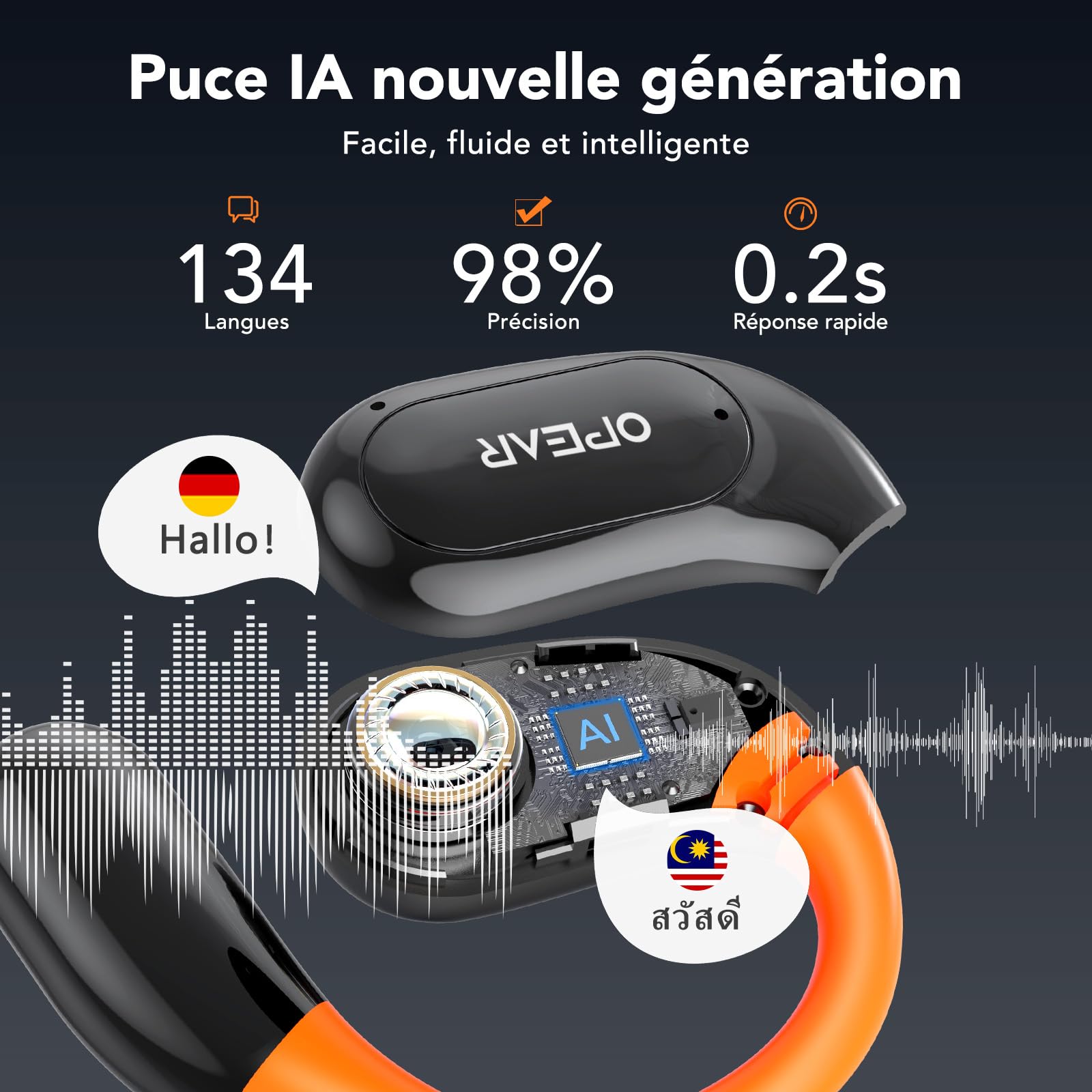 NE27 Ecouteur Traducteur Instantané, Écouteur Traducteur Pour 134 Langues Avec Écran Tactile LCD, Oreillette Traduction Instantanée À Oreille Ouverte, Pour Les Voyages, Les Affaires Et L'Apprentissage
