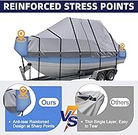 Vista 3 de Cubierta para Barco con Techo en T 900D - Cubierta para Barco de Consola Central de Servicio Pesado Resistente al Agua y Remolcable que se Ajusta a