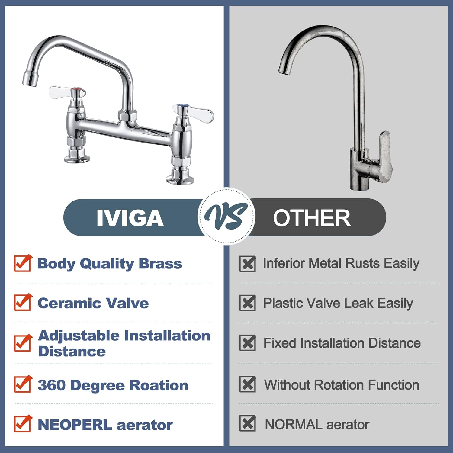 Polished Chrome Double Handle Deck Mounted Kitchen Faucet