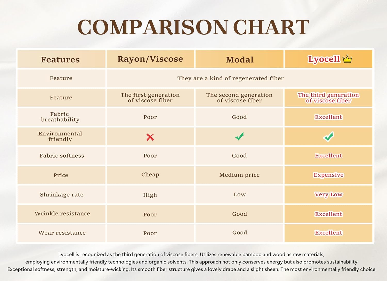 Umeyda Girls & Women Pajamas Set Soft Button-Down Sleepwear Lyocell Nightwear 2 Pjs Set Loungewear - Image 6