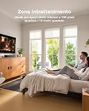 ULTIMEA Soundbar 2.1 canali per TV, subwoofer integrato - 6