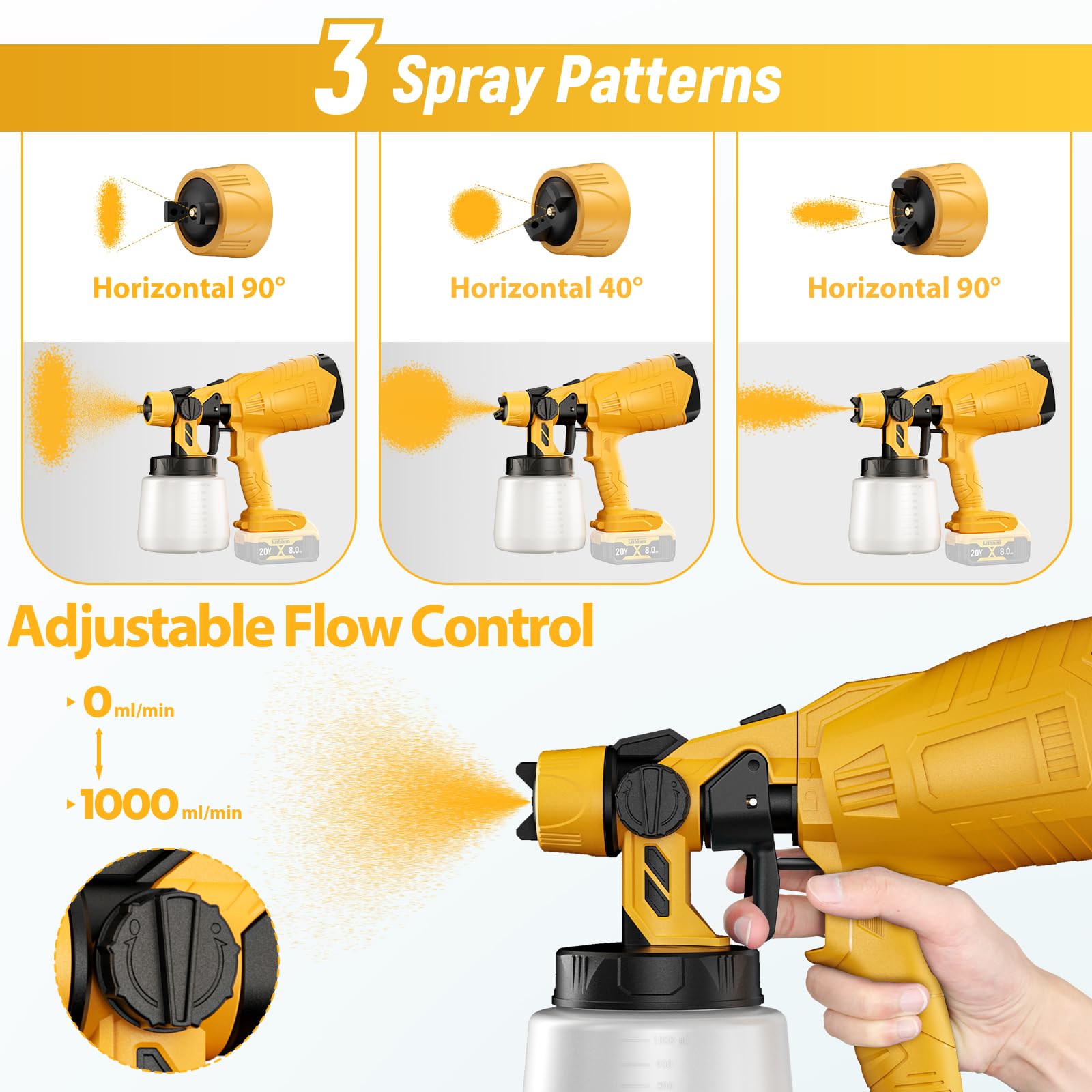 Pulverizador de Pintura Inalámbrico para dewalt 18v 20v Batería, pulverizador de Pintura inalámbrico para Vallas y terrazas, Pistola pulverizadora de Pintura a Mano (sin batería)