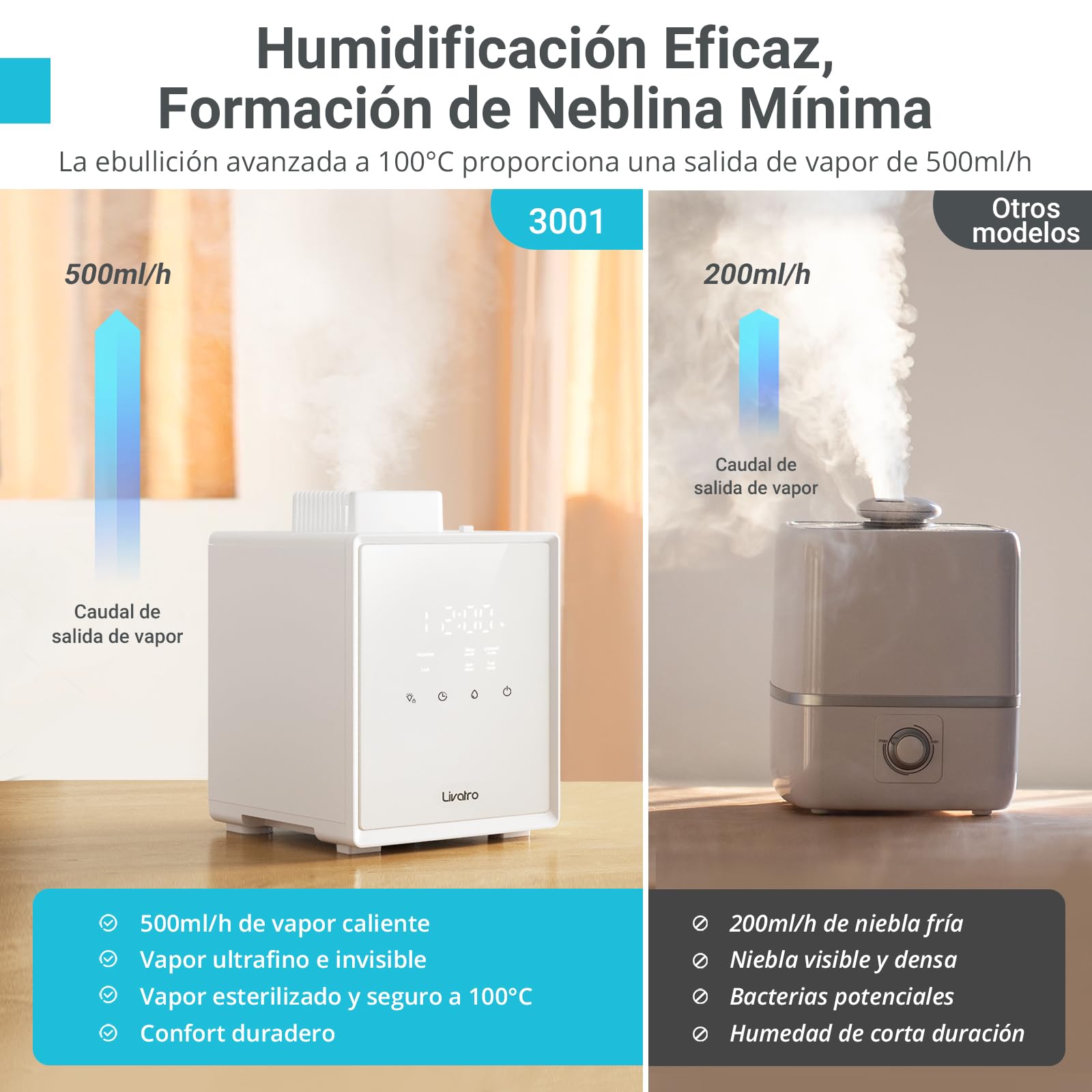 Livatro Humidificador de Aire 3L Top-Fill, Humidificador de Vapor Caliente de Acero Inoxidable, Reduce el 99,97% de las Bacterias,Temporizador y Modo Sueño,para Bebés,Oficina, Dormitorio,Sala de Estar