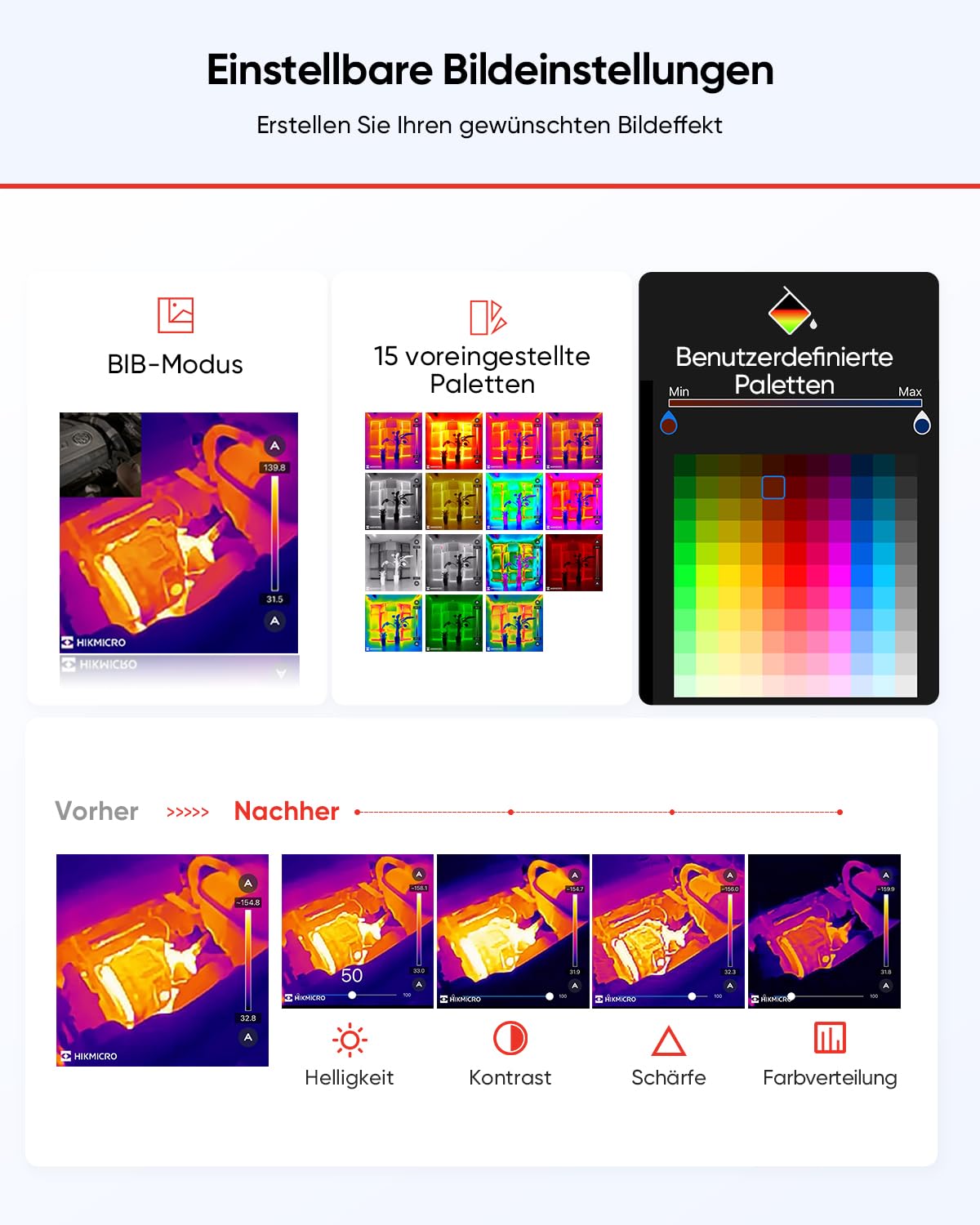 HIKMICRO Minie Wärmebildkamera - iOS/Android, 192×192 SuperIR Bildverbesserung, 25Hz, für Smartphone/Tablet, USB-C/Lightning(unterstützt iPhone 15/16/17)