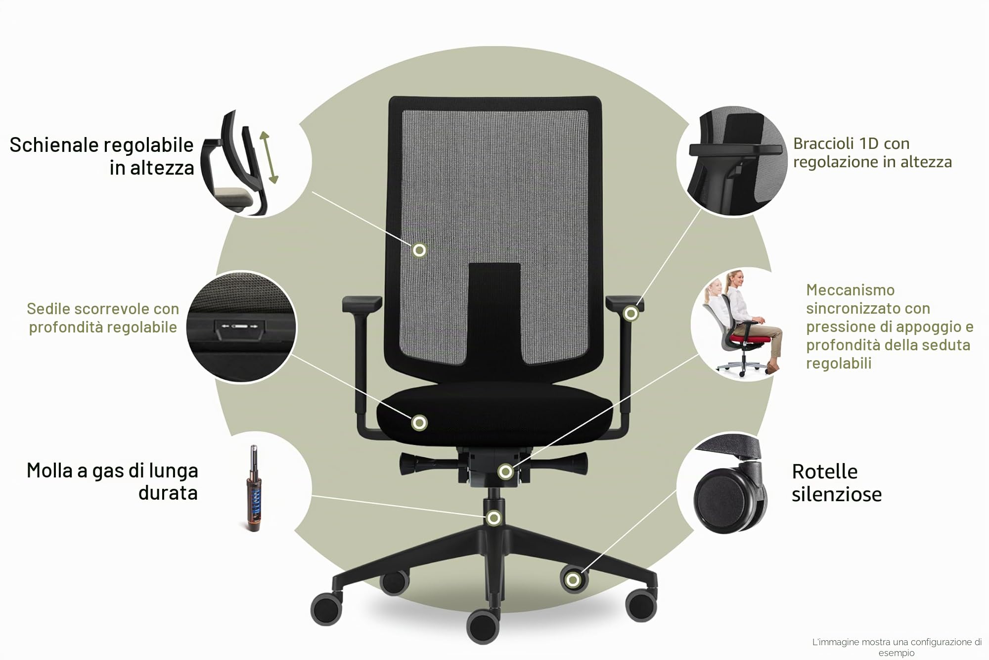 Sedus, Se:do PRO Light 2, sedia da ufficio ergonomica, membrana a rete, petrolio, regolabile in altezza