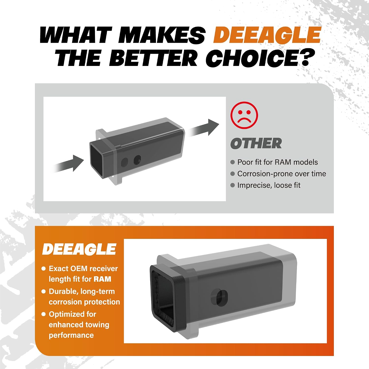 DEEAGLE 2.5 to 2 Inch Hitch Reducer for Ram 2500 3500, Perfect Alignment Push in 2-1/2 to 2” Hitch Receiver Adapter for Ram 2500 3500 Accessories