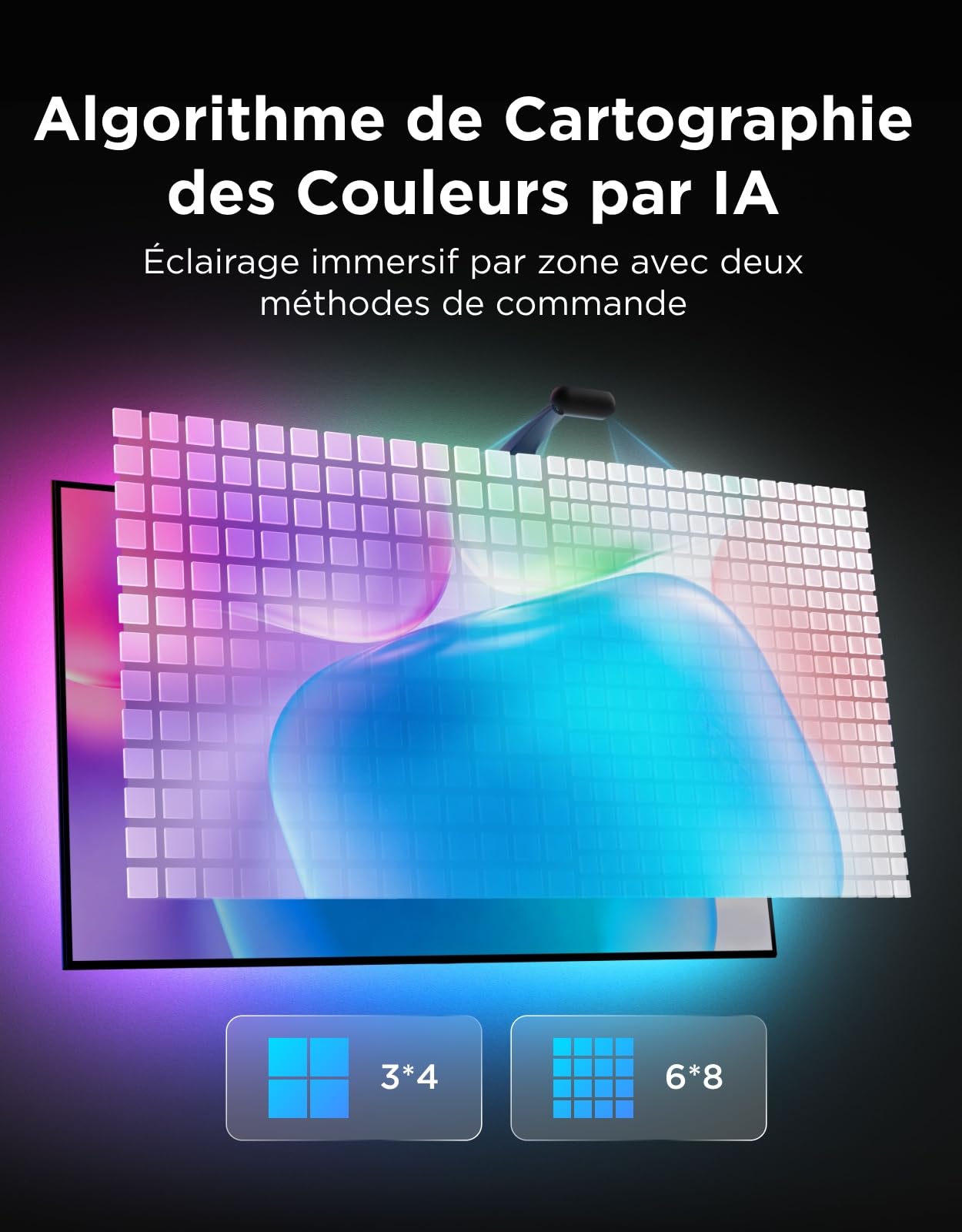 Govee Rétroéclairage TV LED 3 RGBWIC avec Double Caméra, Ruban LED TV 3,6m