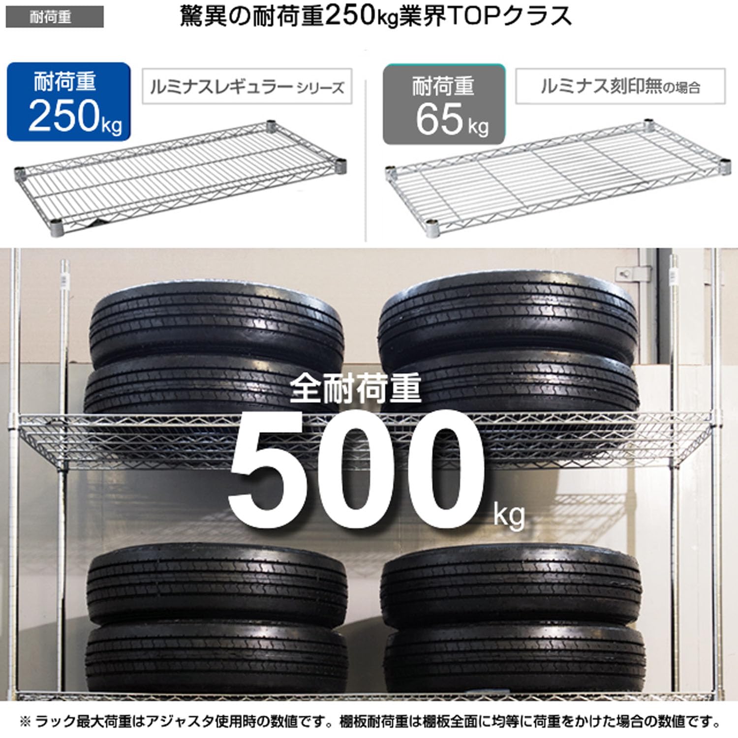 Amazon.co.jp: ドウシシャ ルミナス レギュラー ラック スチールラック