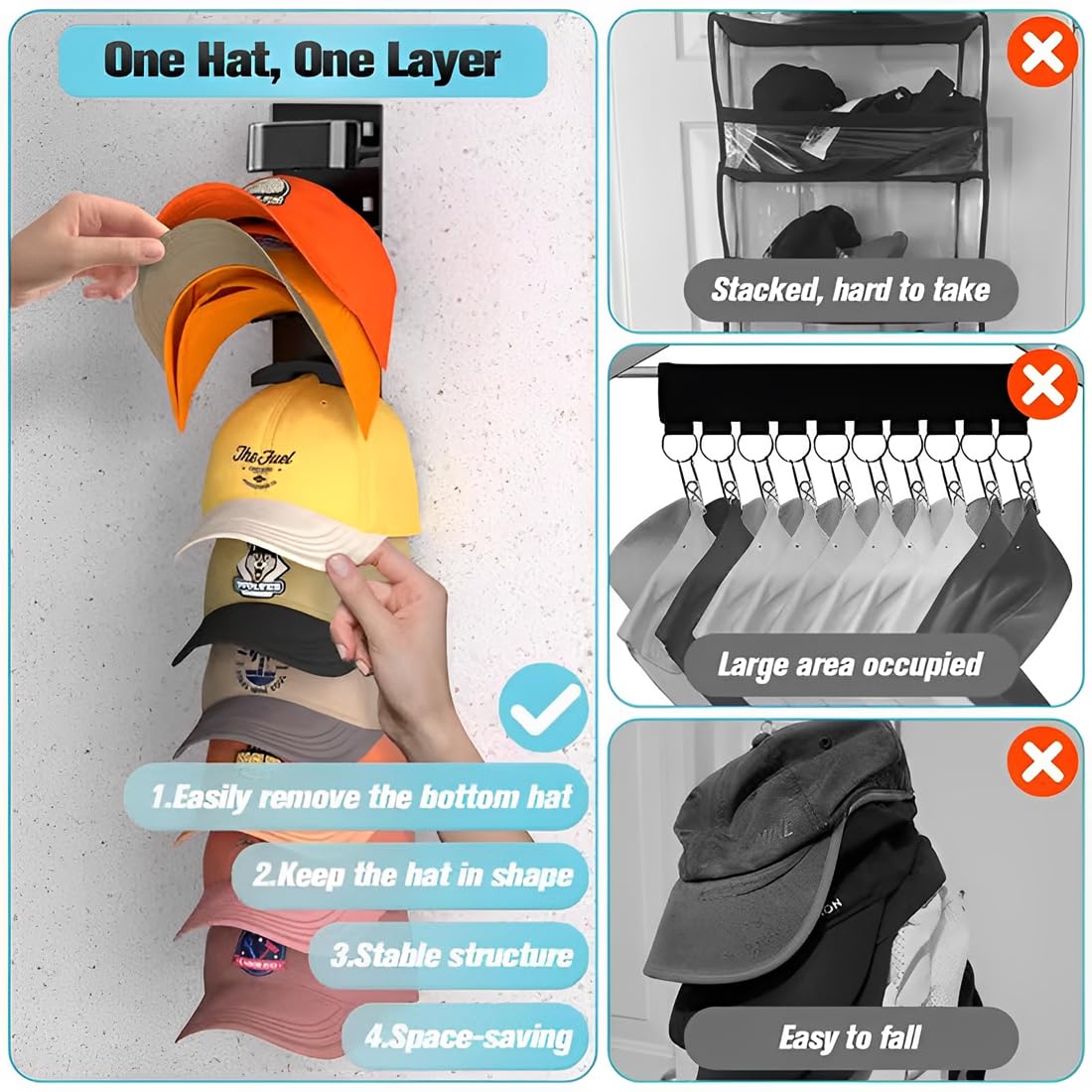 GXGM 1 PCS Appendi Cappelli da Parete,Porta Cappelli,Porta Cappellini con Visiera,per Cappelli da Baseball,Espositore, Porta,Armadio,può Appendere più Cappelli Contemporaneamente
