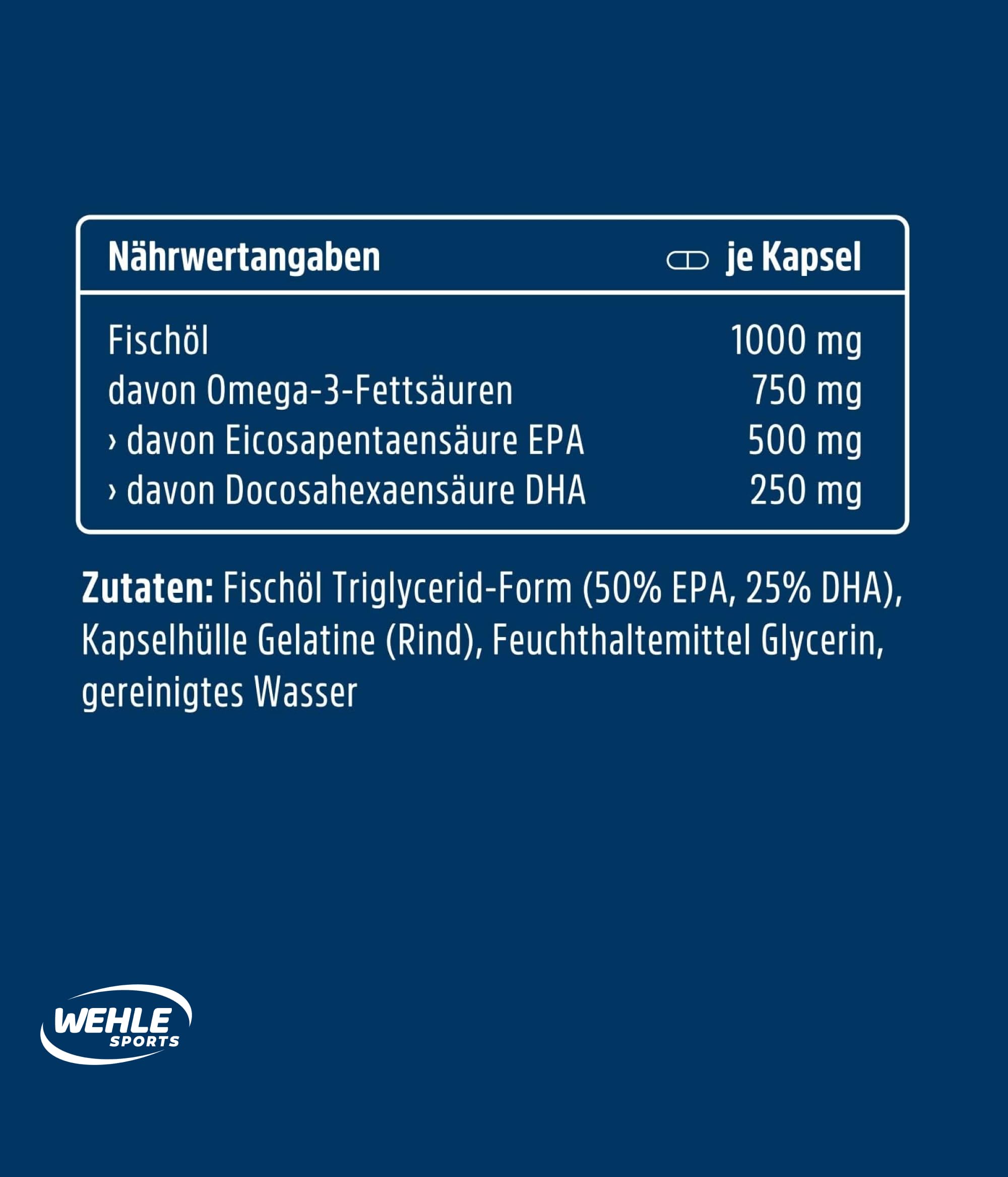 Omega 3 Kapseln hochdosiert - Fischöl Kapseln mit 2000mg (1000mg EPA & 500mg DHA) pro Tagesdosis - Omega-3 Fettsäuren ohne Vitamin E - Aufwendig gereinigt aus nachhaltigem Fischfang