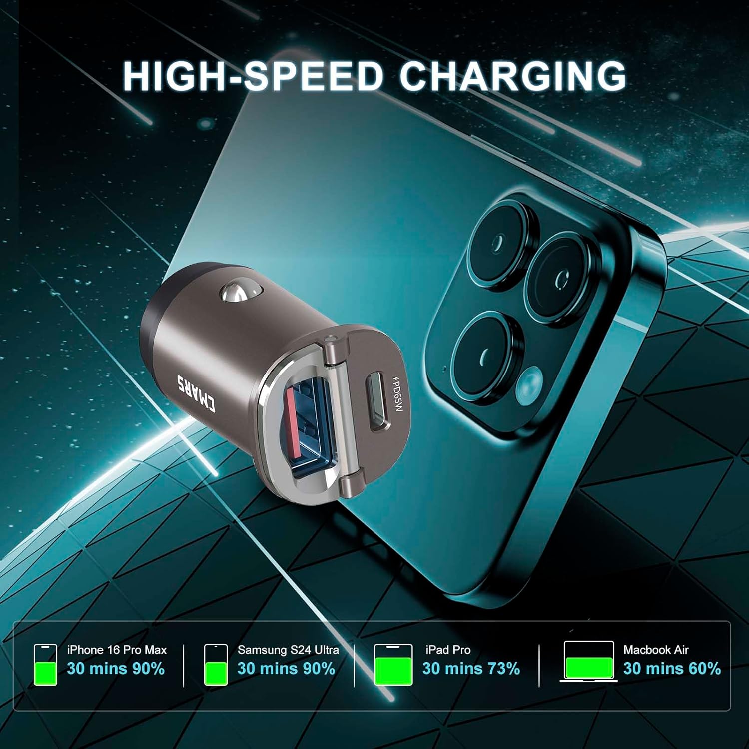 CMARS Upgraded 125W [PD65W+QC60W] Car Charger USB C/A 2-Port Fast Charge, Car Phone Charger Cigarette Lighter Adapter for iPhone 16/15/14/13/12, Samsung S25/S24/S23/S22, iPad/Lenovo/MacBook/Android - Image 4