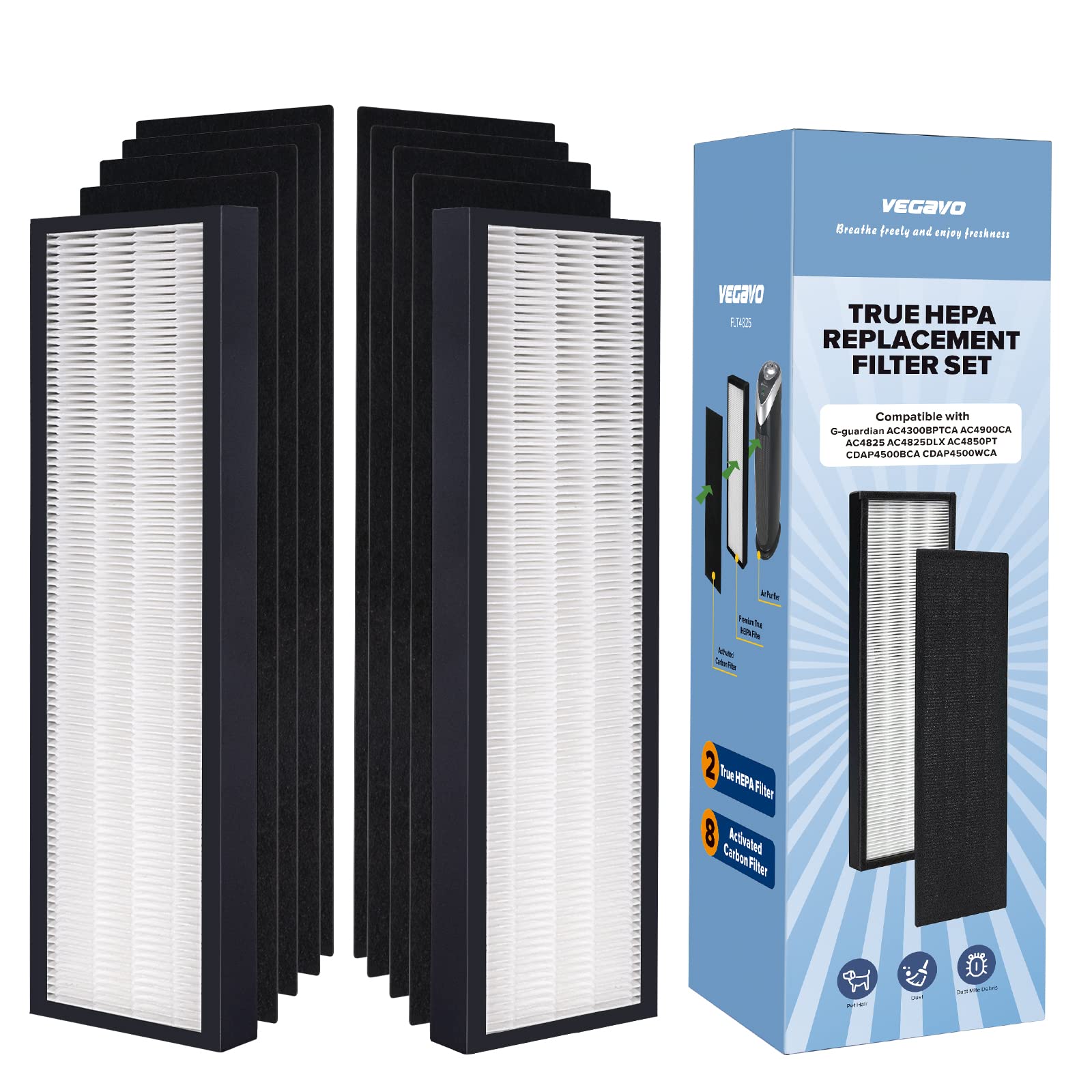Photo 1 of Air Purifier Filter Replacement 2PCS FLT4825 HEPA Filter B with 8 Activated Carbon Pre-Filters for Germ Guardian Models AC4820 AC4825 AC4300 AC4800 AC4900 AC4850 & More