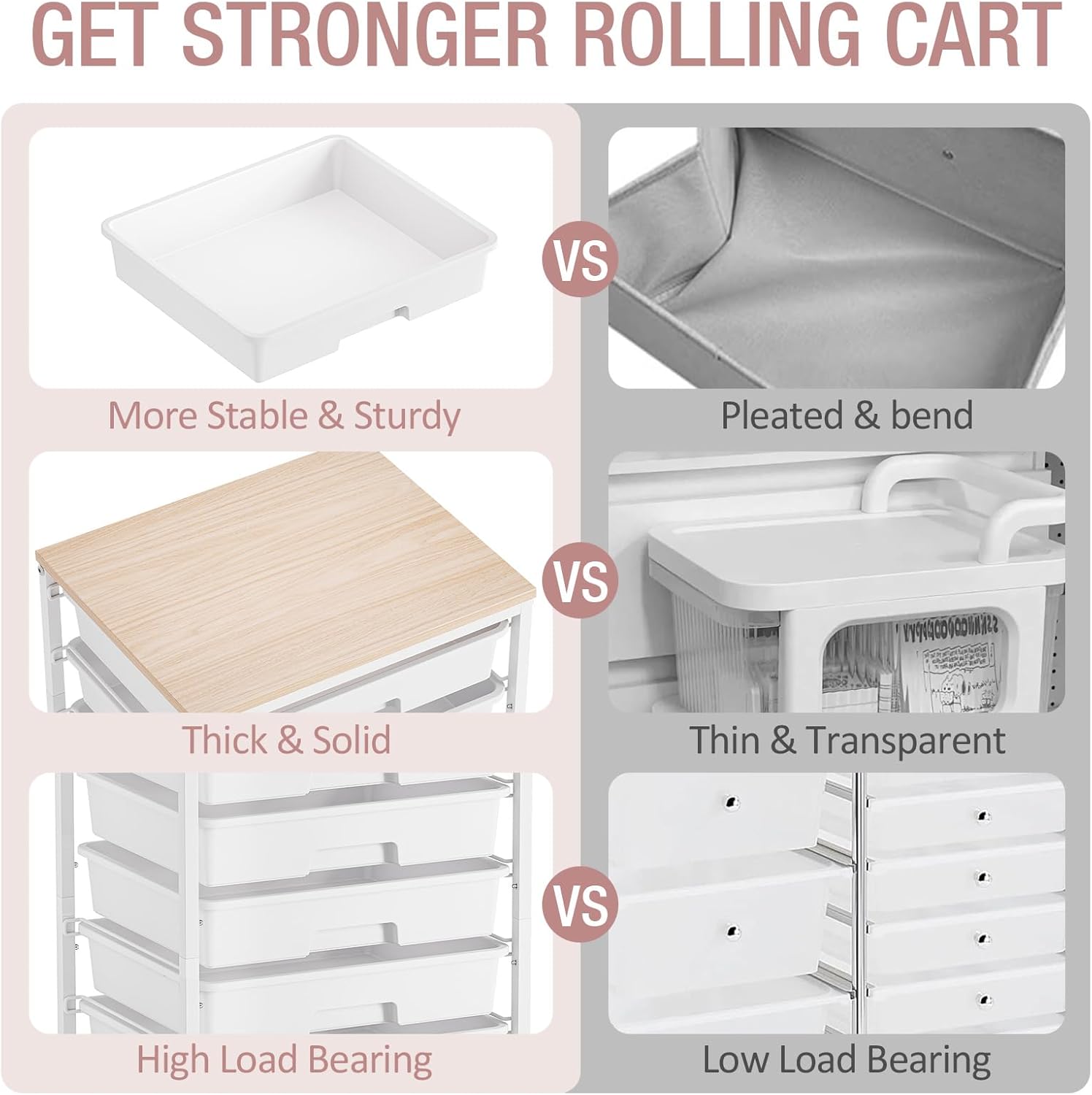 Storage Cart with 8 Drawers, Utility Cart with White Drawers and Wooden Tabletop, Craft Cart, Teacher Organization for Classroom,White - Image 7