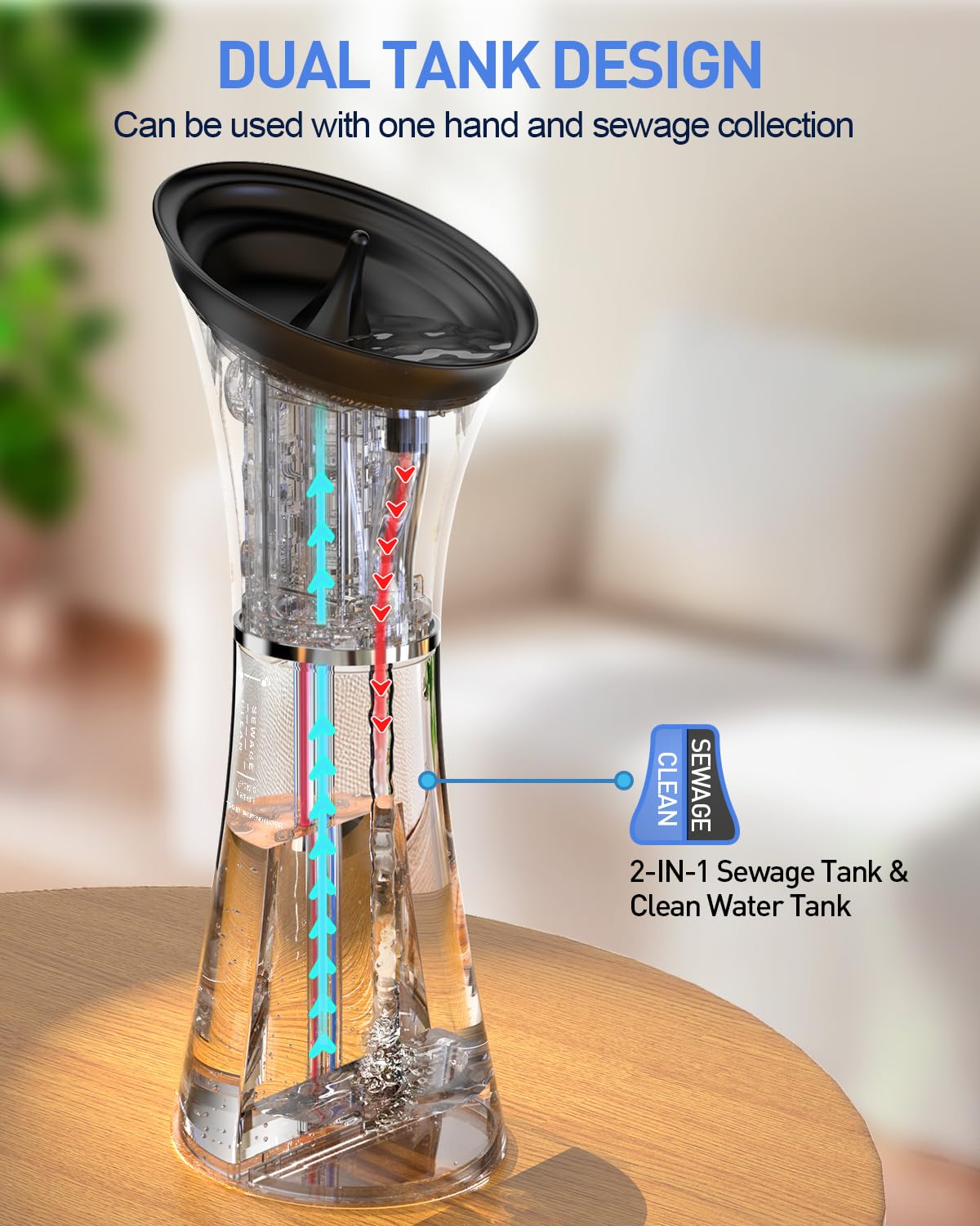 HeaDot Ear Wax Removal with Smart Water Temperature, Water Powered Ear Cleaner with 6 Tips, Safe and Effective Ear Wax Removal Kit with 4 Pressure Levels - IPX7