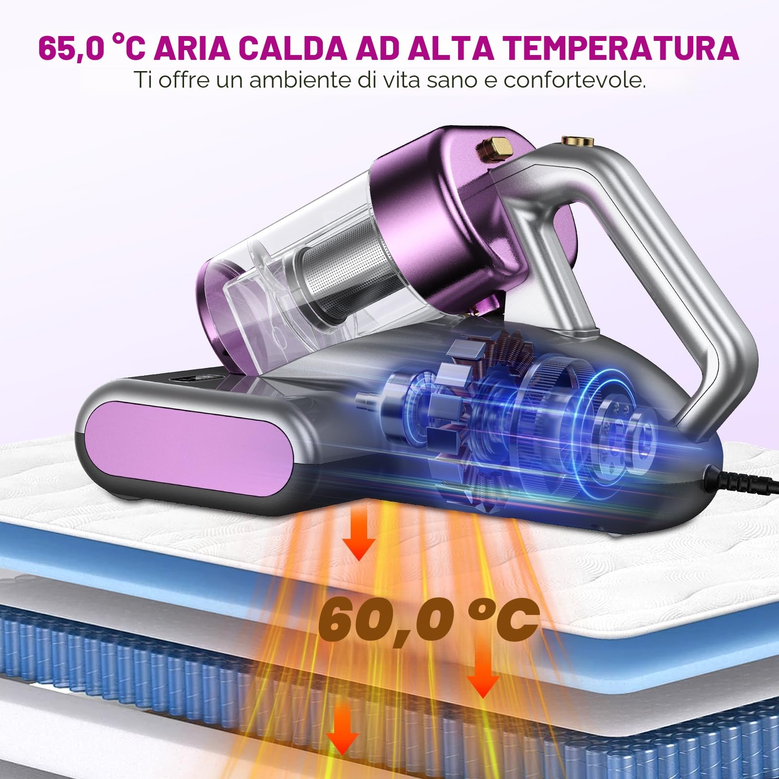 Battimaterasso Aspiratore per Materassi con Luce UV,500W 16kpa Aspirapolvere per Materassi con Riscaldamento Aspira Materasso Antiacaro Rimuove il 99,9% Degli Allergeni