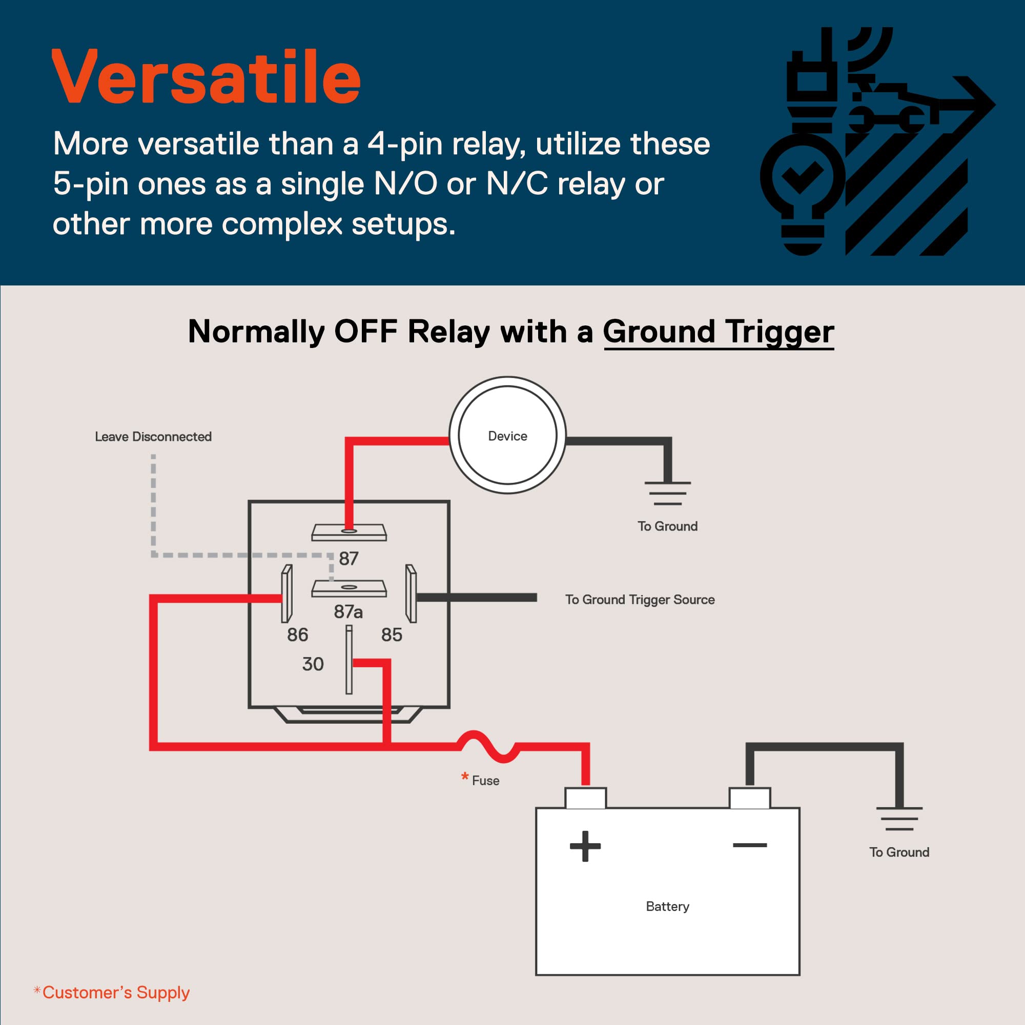 Buy 1 Pack 5Pin 12V Bosch Style Waterproof Relay Kit [Harness Socket