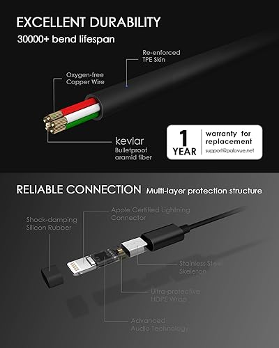 Miniatura 7 de PALOVUE Lightning - Auriculares intraurales magnéticos con certificación MFi con micrófono, compatible con iPhone 14, 13, 12, 11 Pro Max, iPhone X,