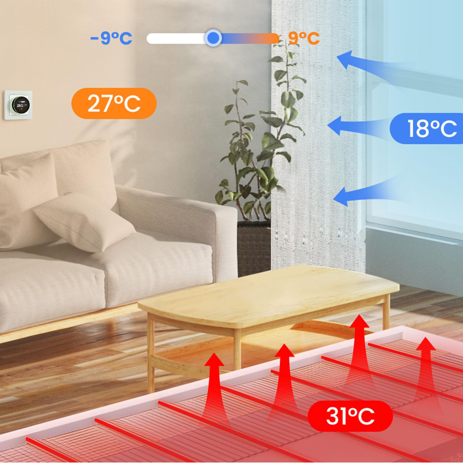 Termostato Intelligente WiFi 3 in 1, Termostato Programmabile 7 Giorni, con Manopola Girevole con Luce Notturna Colorata, App e Controllo Vocale, Ideale per Scaldabagno, Casa e Ufficio