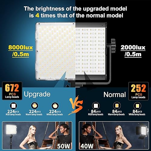 Miniatura 4 de GVM - Kit de iluminación de fotografía LED RGB de video 50 W bicolor 3200 K-5600 K 2 paquetes de 672 cuentas LED paneles de luces de película de