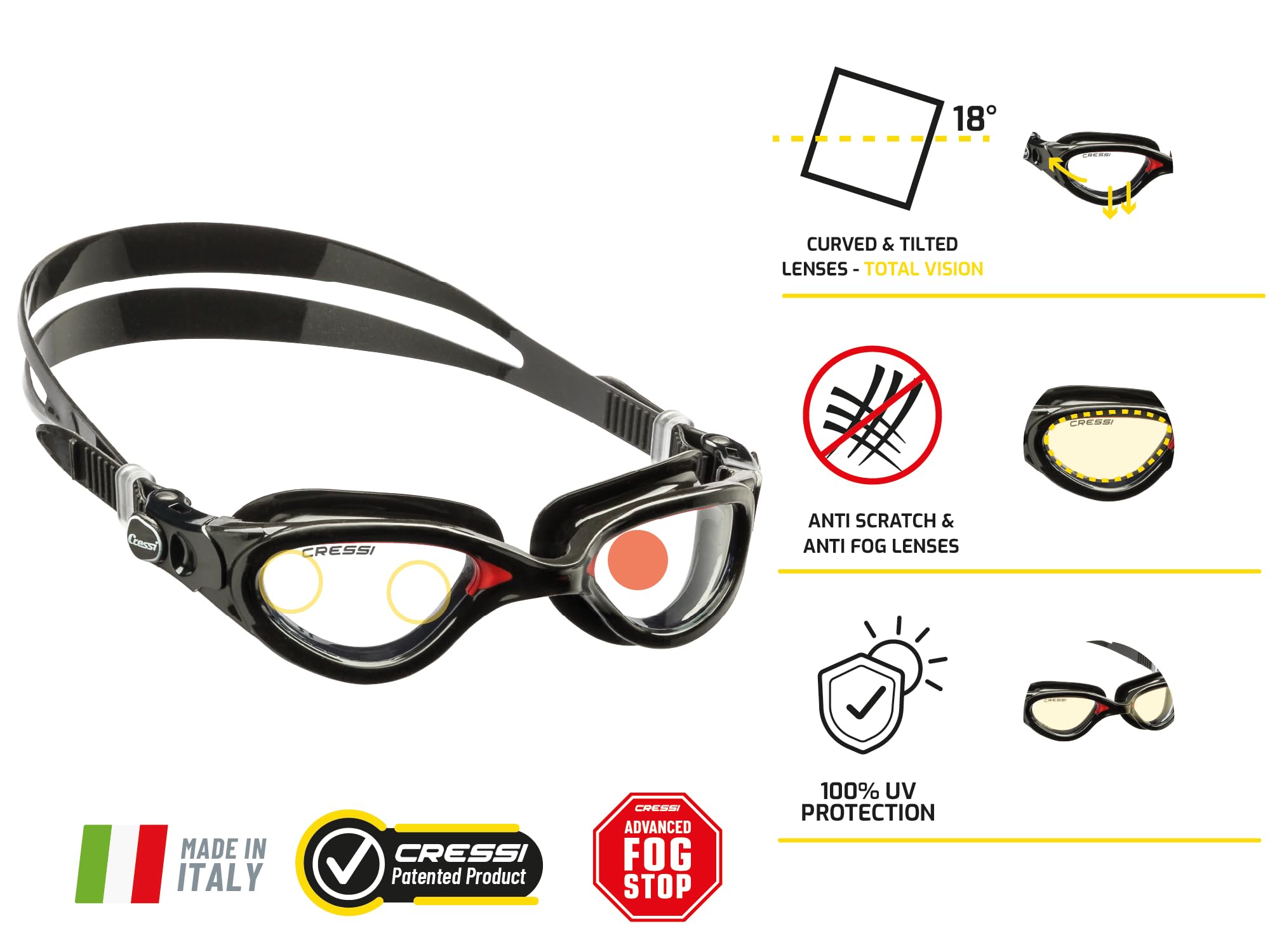 CRESSI Od 1946 roku – okulary do pływania z oddzielnymi szkłami idealne do pływania, na basen, snorkeling, triatlon, zapobiegające zaparowaniu, zadrapaniom i ochronie przed promieniowaniem UV