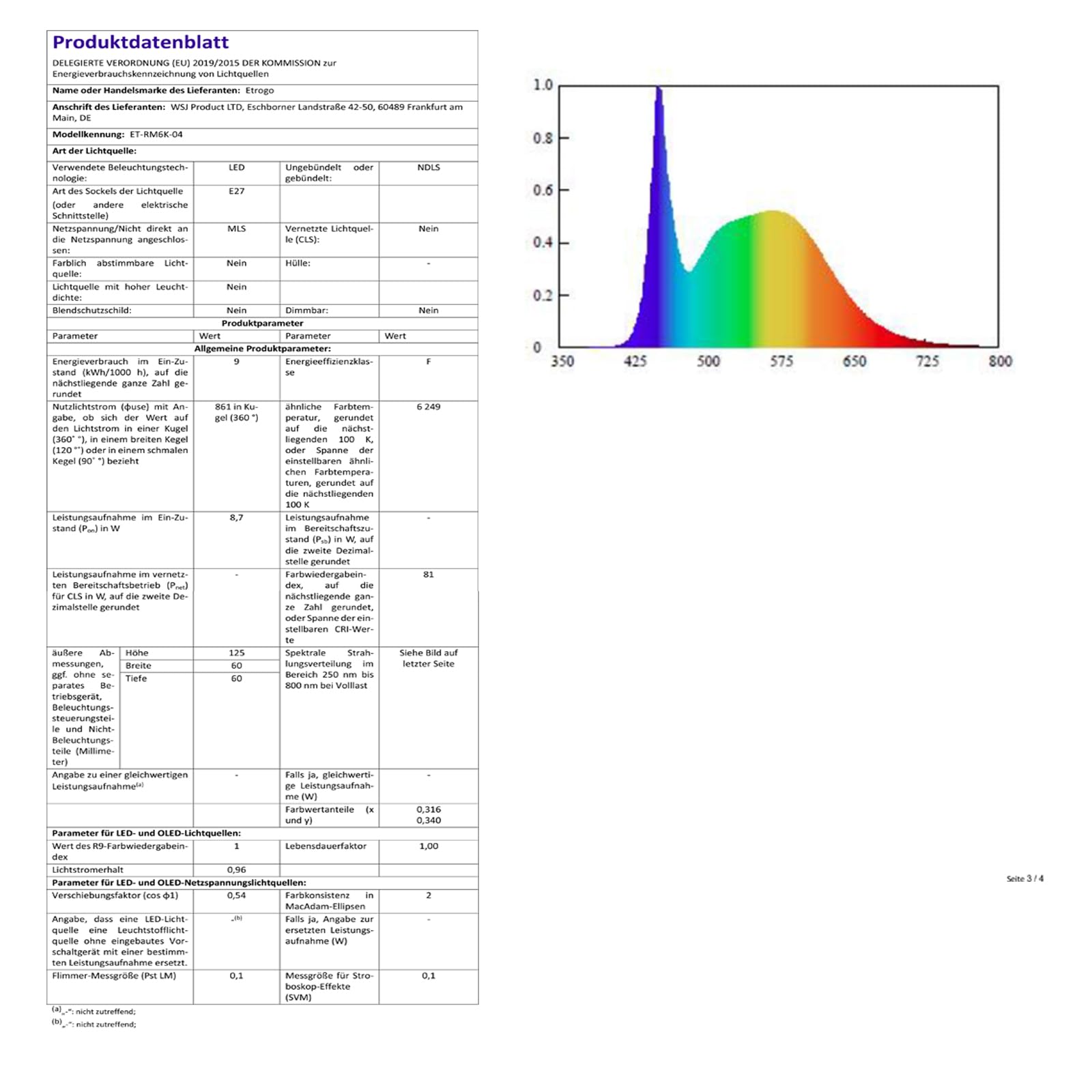 Indmird LED Außenstrahler 150W - 15000LM IP66 Wasserdicht Für Garten & Hof