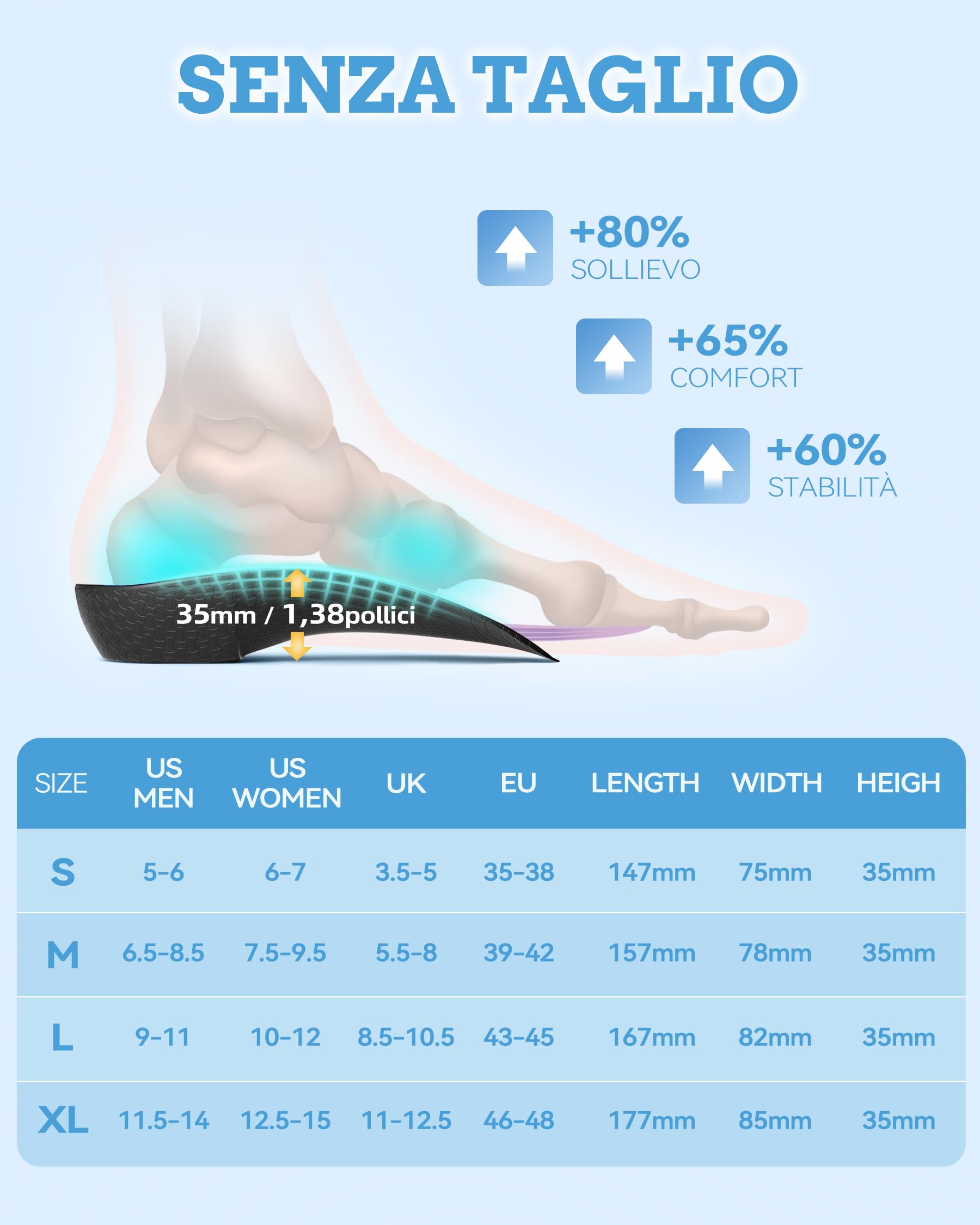 Solette Scarpe Donna e Uomo QBK 3/4 Alte Arco Supporto Solette Ortopediche Assorbimento Urti Plantare Piede Piatto per Fascite Plantare Metatarsalgia Spina Calcaneare e Alleviare Dolore, L