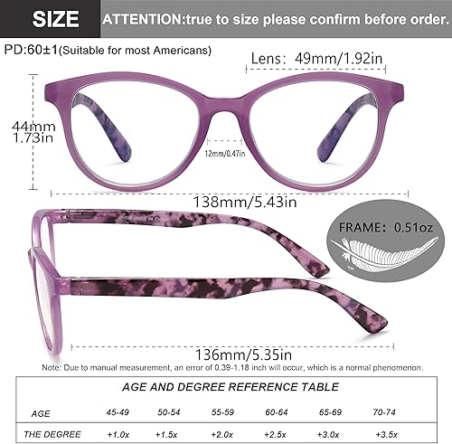 Miniatura 3 de EYEURL Paquete de 4 lentes de lectura ovalados con diseño de ojo de gato para mujer, con bisagras de resorte, lentes de moda, anti rayos UV + 1.75