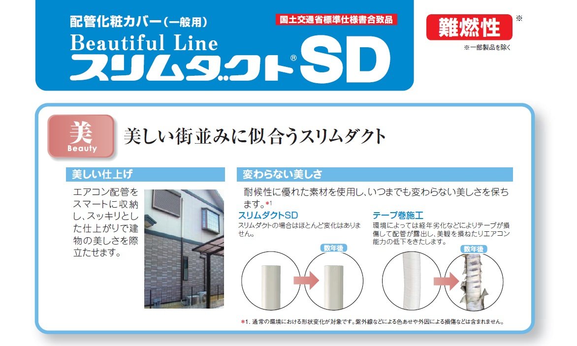 Amazon.co.jp: 因幡電工 エアコン配管化粧カバー SD-66 ホワイト 屋外 