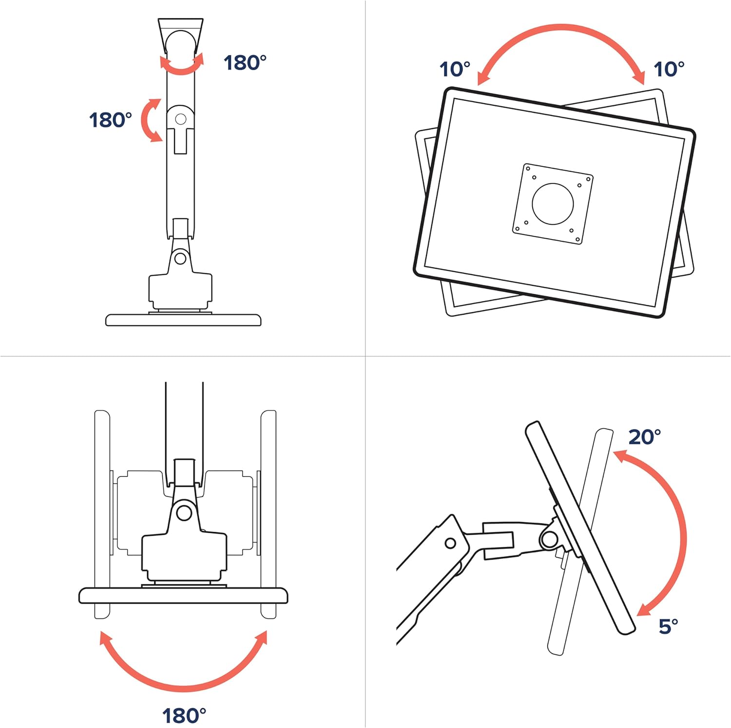 Ergotron – HX VHD Premium Heavy Duty Gaming Monitor Arm, Single Monitor Wall Mount – for 1000R Curved Ultrawide Monitors Up to 57 Inches, 9-14 Inches Depth, VESA 75x75mm or 100x100mm – White