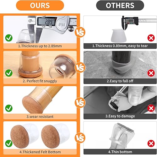 Miniatura 4 de 8 protectores de patas de silla extragrandes con fieltro, tapas de patas de silla, almohadillas de fieltro para sillas y muebles, protectores de