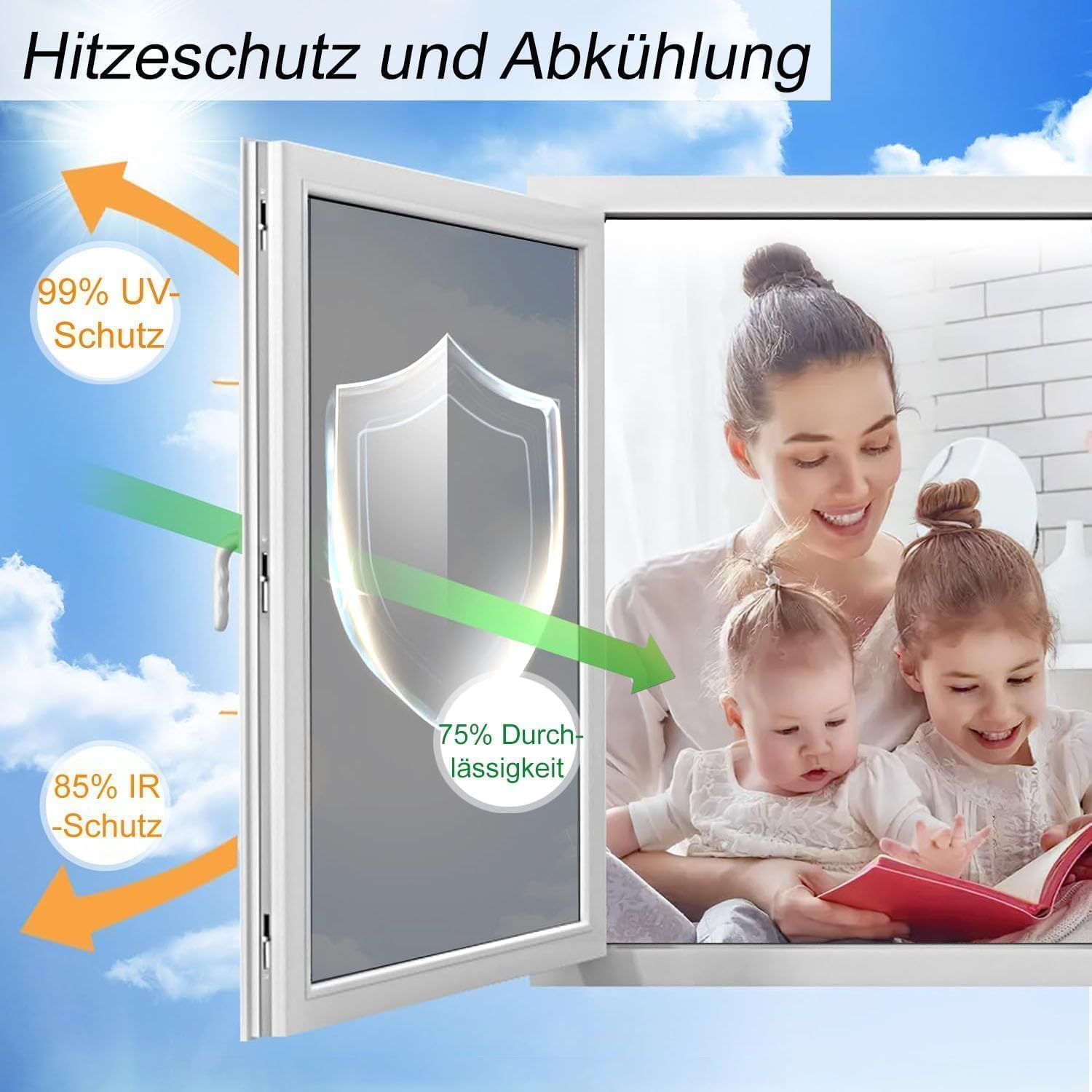 UV Schutzfolie (Silber 118X400cm)| Spiegelfolie Fenster Hitzeschutz | Sonnenschutzfolie Fenster innen oder außen | Spiegelfolie Selbstklebend Rückstandslose | Fensterfolie Sonnenschutz Hitzeschutz
