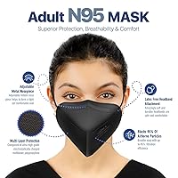 Vista 3 de AccuMed BNX N95 - Máscara facial protectora con certificado NIOSH fabricada en Estados Unidos
