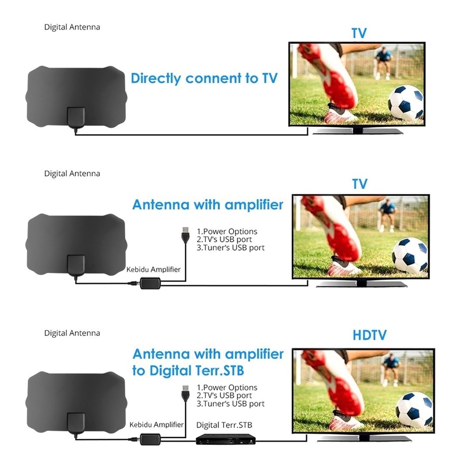 Antenna Digitale Con Segnale TV Da 200 Miglia, Cavo HD 1080P 4K, HDTV For Interni Amplificatore Di Copertura più ampia(Combo Package)