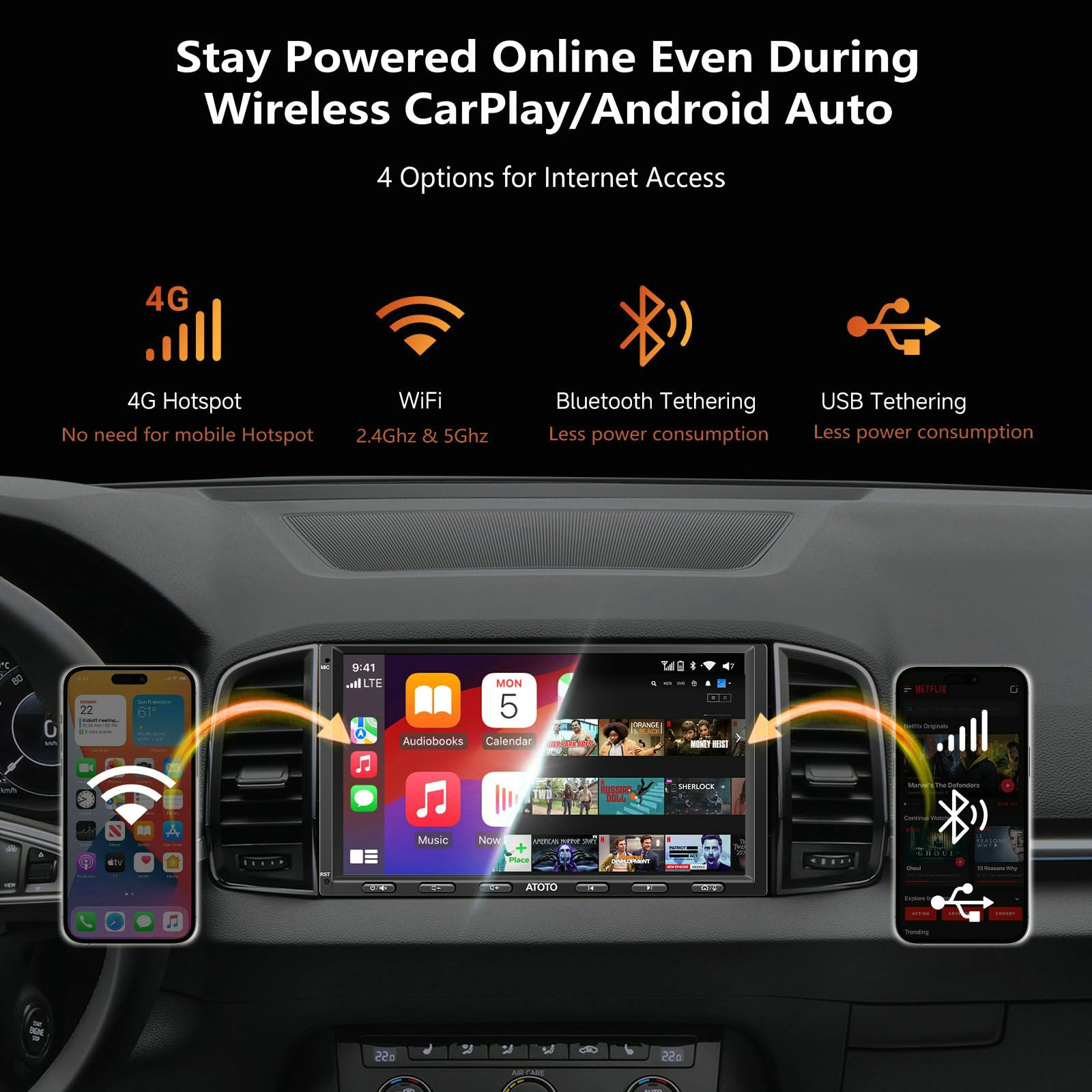 ATOTO S8 7" QLED 6G+128G Autoradio 2 din Android GPS per auto, CarPlay & Android Auto senza fili , 4G LTE integrato, Tethering WIFI/USB/BT, 2 Bluetooth con aptX HD,4*49W Amp, DSP, LRV&SCVC, S8G2A79UN