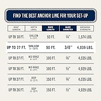 Vista 5 de RainierSupplyCo - Cuerda de anclaje para barco, línea de anclaje de cuerda marina de doble trenzada, línea de navegación de nailon de 50 pies x 3/8