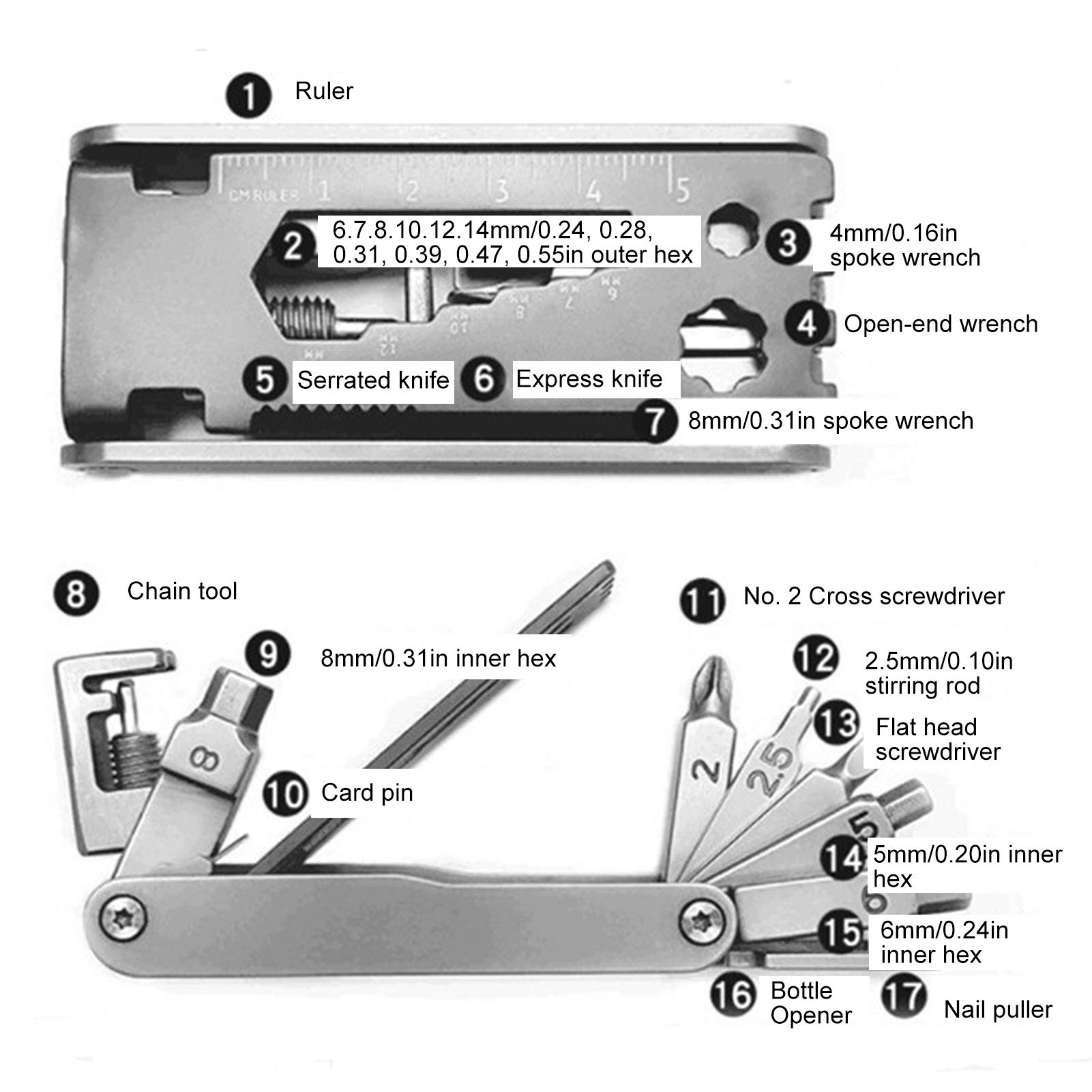 FLEXMAN 17 in 1 Repair Tool, Portables Multifunctional Bikes Repair Tool Stainless Steel Ruler Knifes Wrenches Card Removal Needle Screwdrivers Accessories