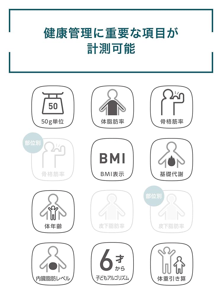 OMRON connect対応 レッド HBF-255T-R Amazon | オムロン 体重・体組成計 カラダスキャン スマホアプリ