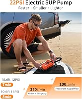 Gicle Elektromos SUP Pumpa 22PSI - 12V Autós Csatlakozóval, Kétfokozatú Gyors Felfújás, Automata Leállítás Paddleboardhoz, Csónakhoz 3