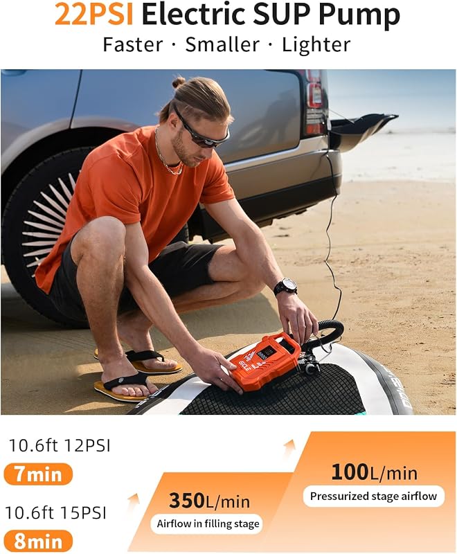 Gicle Elektromos SUP Pumpa 22PSI - 12V Autós Csatlakozóval, Kétfokozatú Gyors Felfújás, Automata Leállítás Paddleboardhoz, Csónakhoz