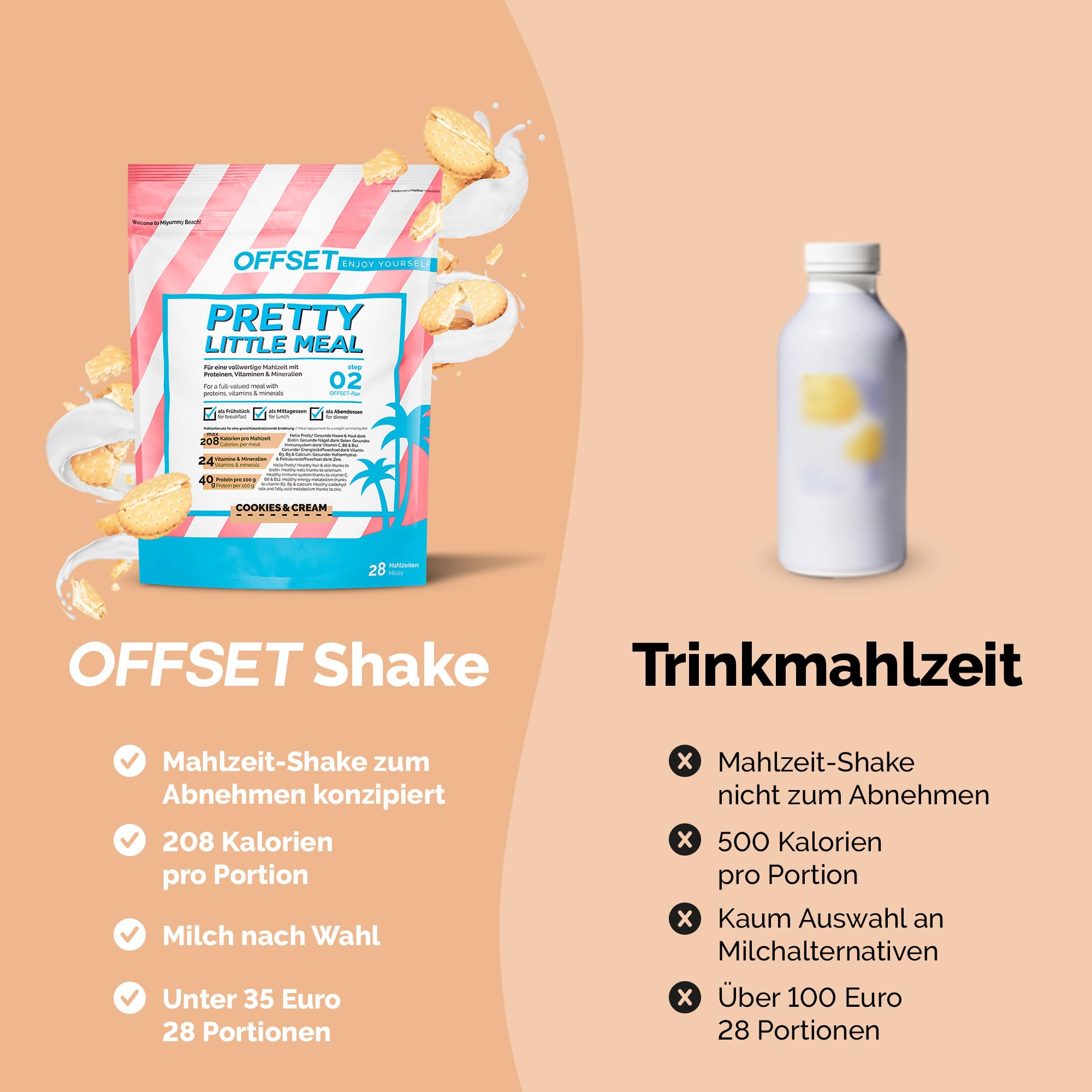 OFFSET Nutrition Abnehm Shake Cookie [nur 208 KCAL pro Shake] - 28 Portionen | Mahlzeitersatz | Diät Shake mit 24 Vitaminen & Mineralien | Glutenfreie Trinkmahlzeit