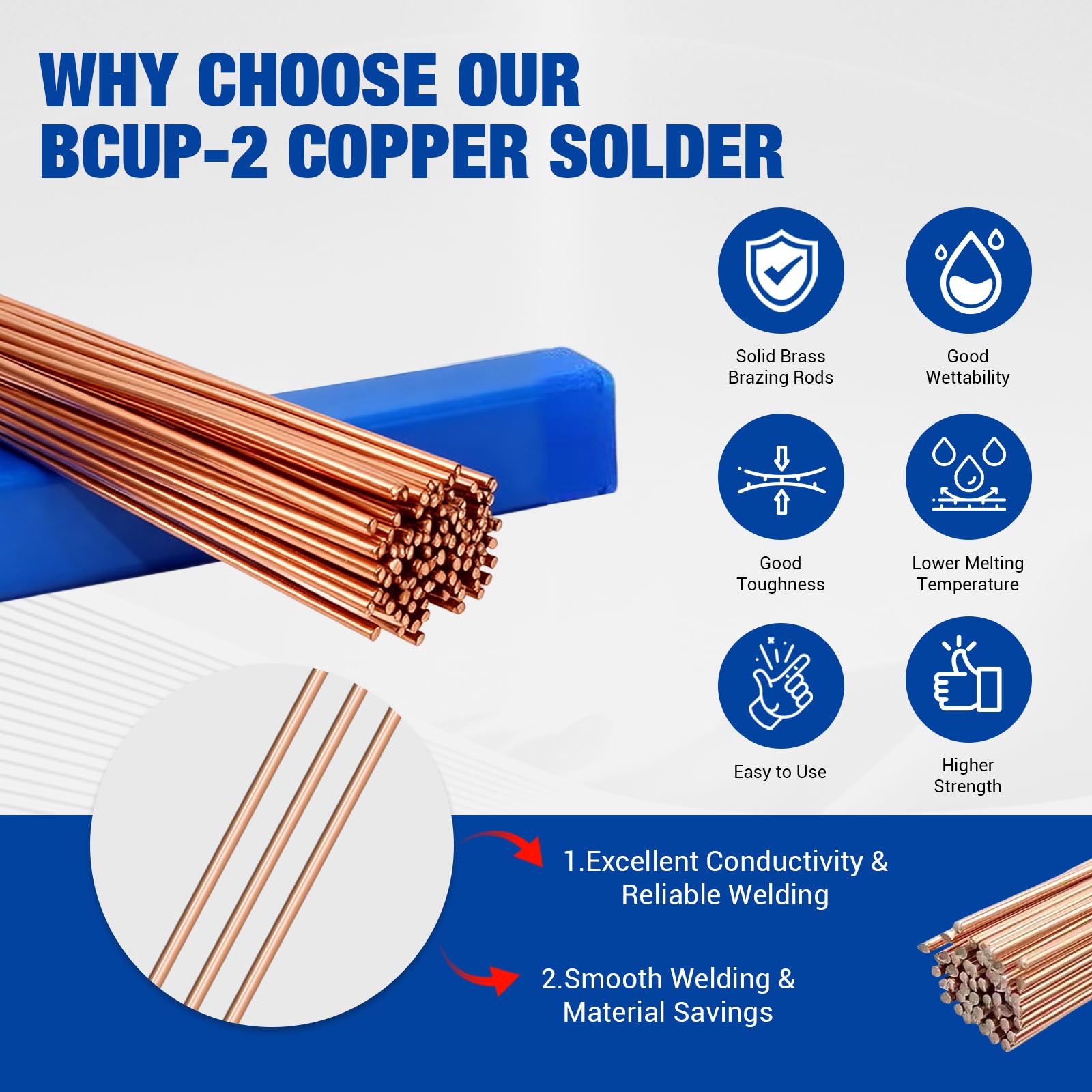 Fox Alloy BCuP-2 Copper Brazing Rods – 20-Pack, 5/64' (2mm) Phosphorus Self-Fluxing, TIG & Torch