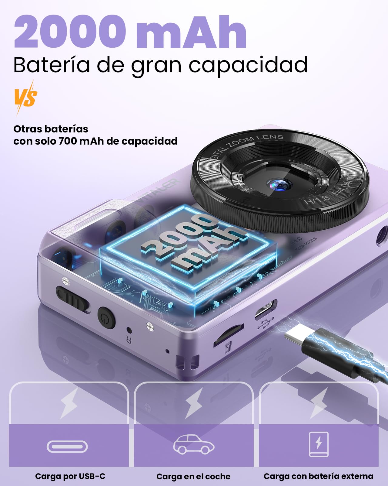 Cámara Digital 64MP 4K Cámara de Fotos Compacta con Doble Lente,Pantalla LCD 2,8 Pulgadas,Batería de 2000 mAh,Carcasa de Aleación de Zinc y Zoom Digital 18X para Niños y Adultos(Morado,SIN Tarjeta SD)
