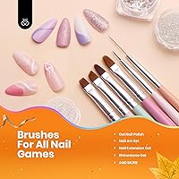 Vista 31 de Beetles - Juego de 6 pinceles de gel para arte de uñas, diseño de esmalte de gel, herramientas de pintura con pincel plano, pincel ovalado, pincel