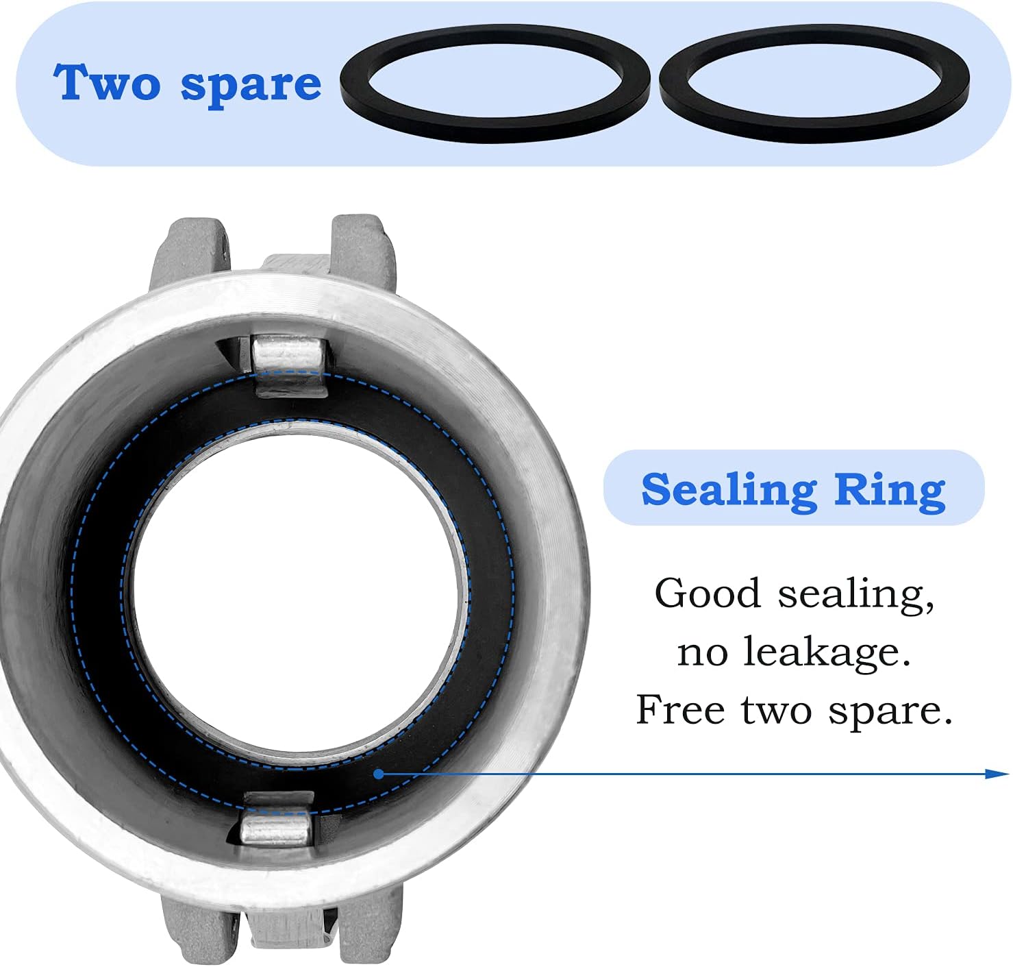 BITOTU 2PCS Type A Aluminum Global Cam and Groove Hose Fitting NPT A-200 2" Type A with 2 PCS Camlock Gasket Male Camlock with Female Threads (2 inch, Type A) : Industrial & Scientific