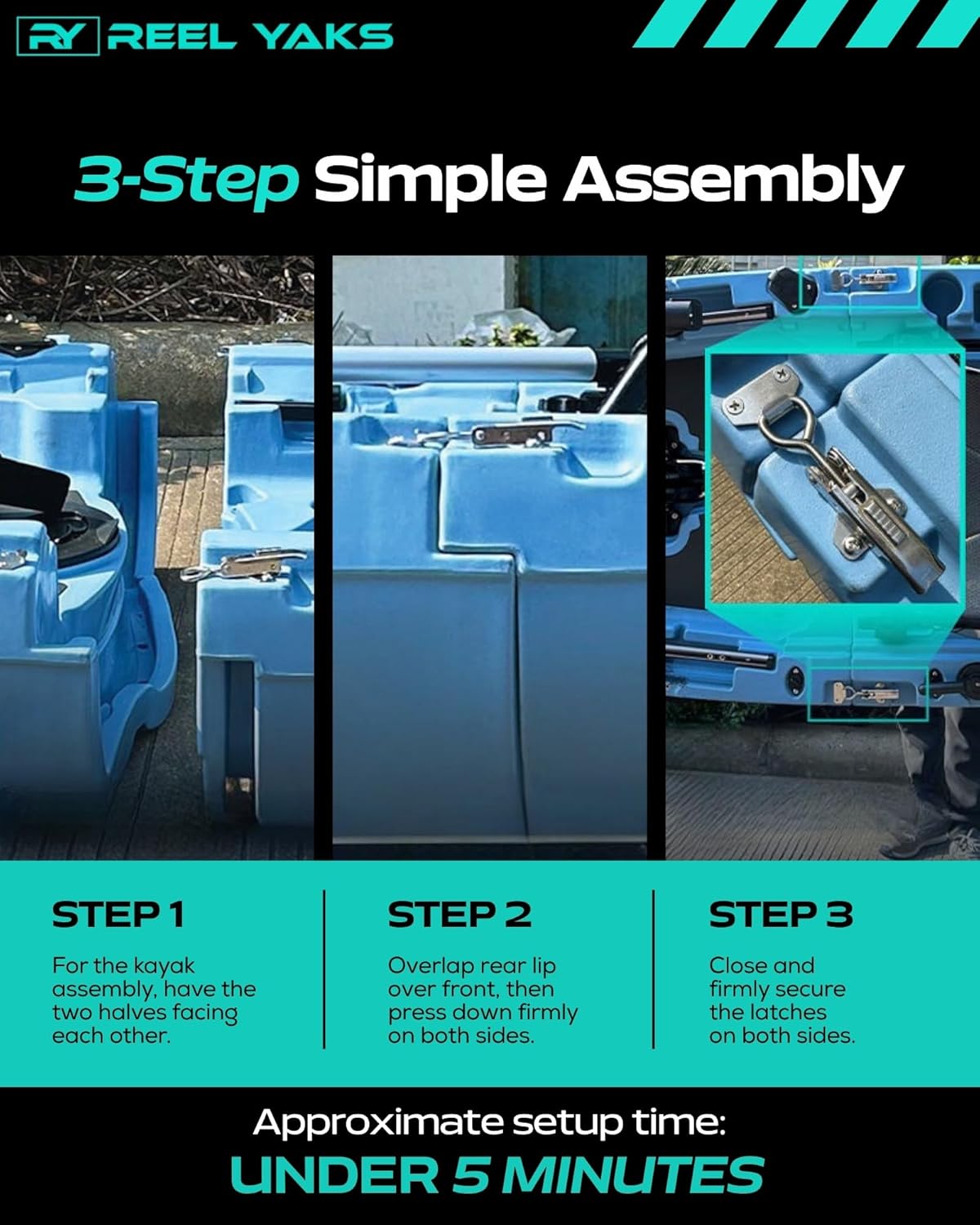 Reel Yaks Recon Modular Fishing Kayak - 10ft, 400 lbs Capacity, Blue Gray - Pedal Fishing Kayaks for Adults & Youth, Sit on Top, Compact Storage, Lightweight, Easy Transport