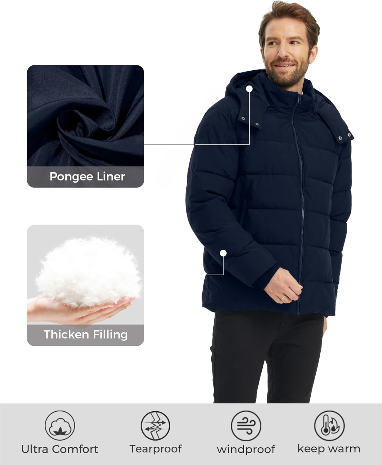 wantdo Men's Waterproof Puffer Jacket Warm Winter Coat Thicken Parka Jacket with Removable Hood (Regular and Big Size) - Image 2