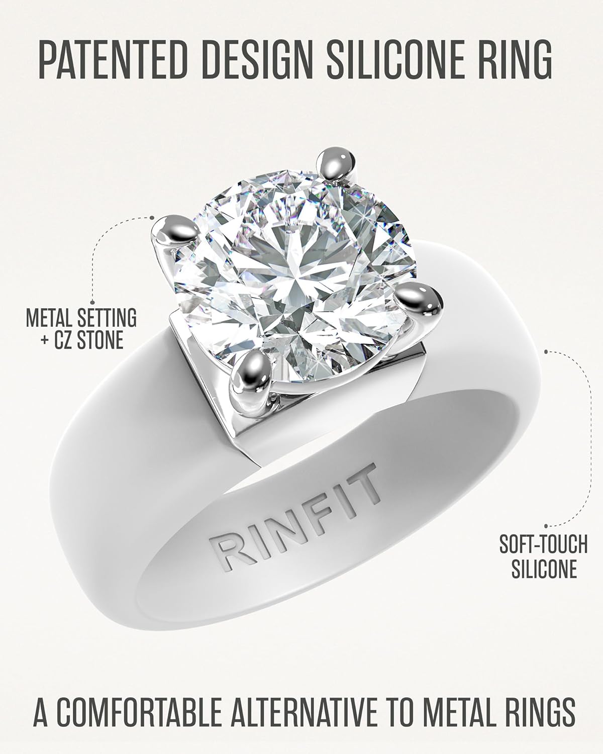 Rinfit Silicone Ring with Stone - Round Cut Cubic Zirconia Solitaire Ring for Women - Rubber Wedding Bands - Patented Design - Image 5