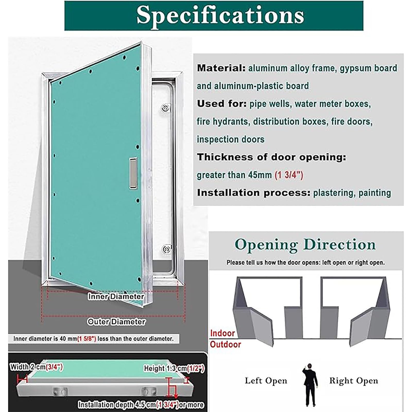 Genérico Panel de Acceso para Paneles de Yeso pintable con Marco de Aluminio Negro, Puerta de Acceso de Servicio de 24x26 Pulgadas para Placas de Yeso Laminado, Caja de Contador y Tapa de Orificio de